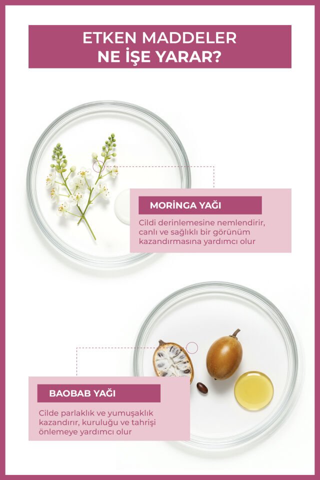 Sıkılaştırıcı ve Selülit Karşıtı Terapi Vücut Losyonu 200 ml