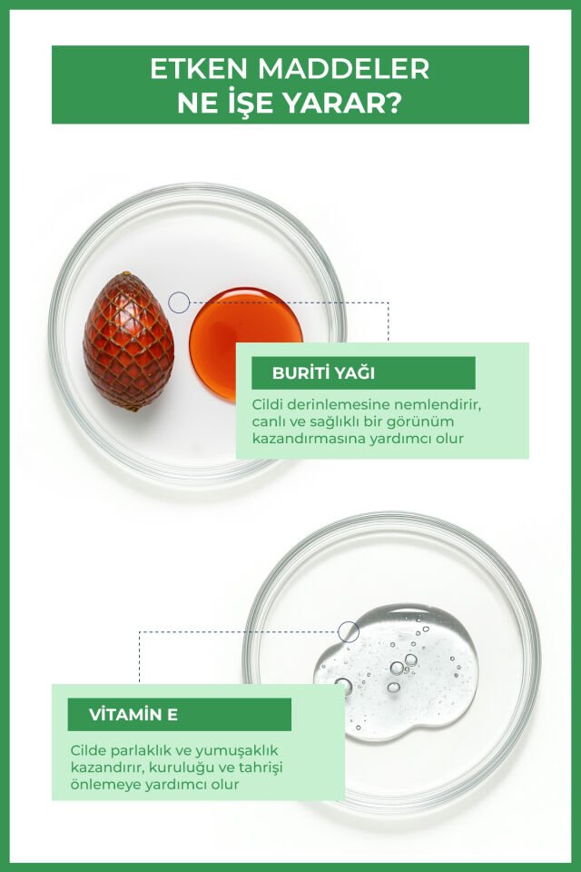 Yağlı Ciltlere Özel Akne Karşıtı Sebum Dengeleyici Duş Jeli Ve Vücut Losyonu (Salisilik Asit)