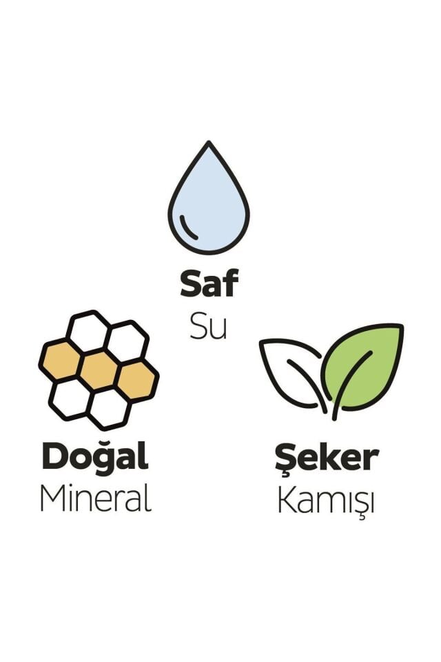 Bio Natural Premium Plus Günlük Ped Uzun 64 Adet Ped