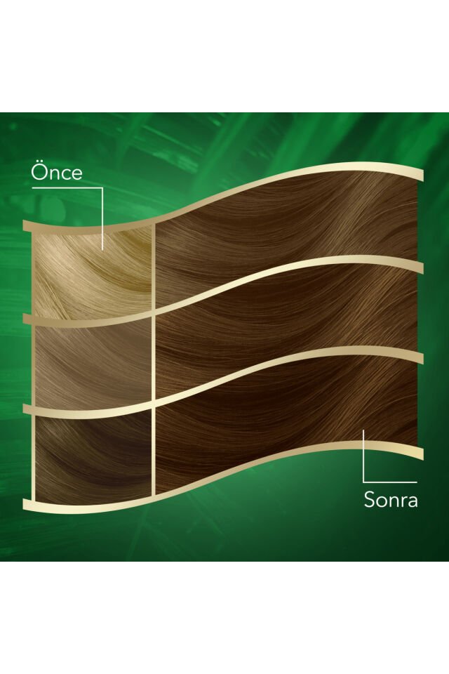 Koleston Naturals Saç Boyası 7/3 Karamel Kumral