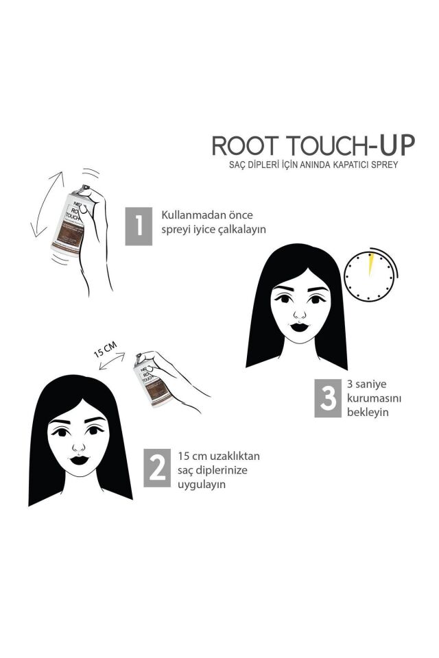 KÜLLÜ KUMRAL Saç Dipleri İçin Anında Kapatıcı Sprey 75ml