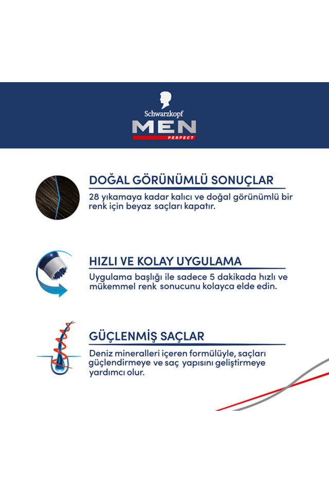 Schwarzkopf Men Perfect Saç Boyası 90- Siyah-Kolay ve Hızlı Beyaz Kapama - 3 Adet