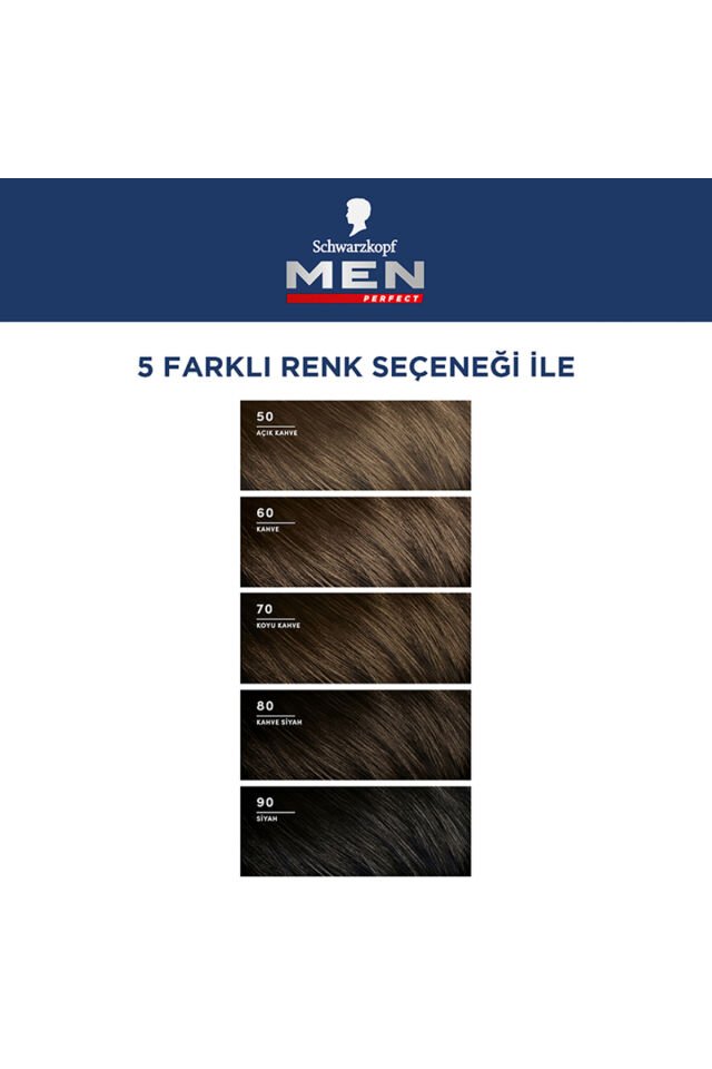 Schwarzkopf Men Perfect Saç Boyası 90- Siyah-Kolay ve Hızlı Beyaz Kapama - 3 Adet